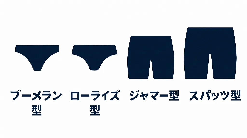 競泳パンツの種類